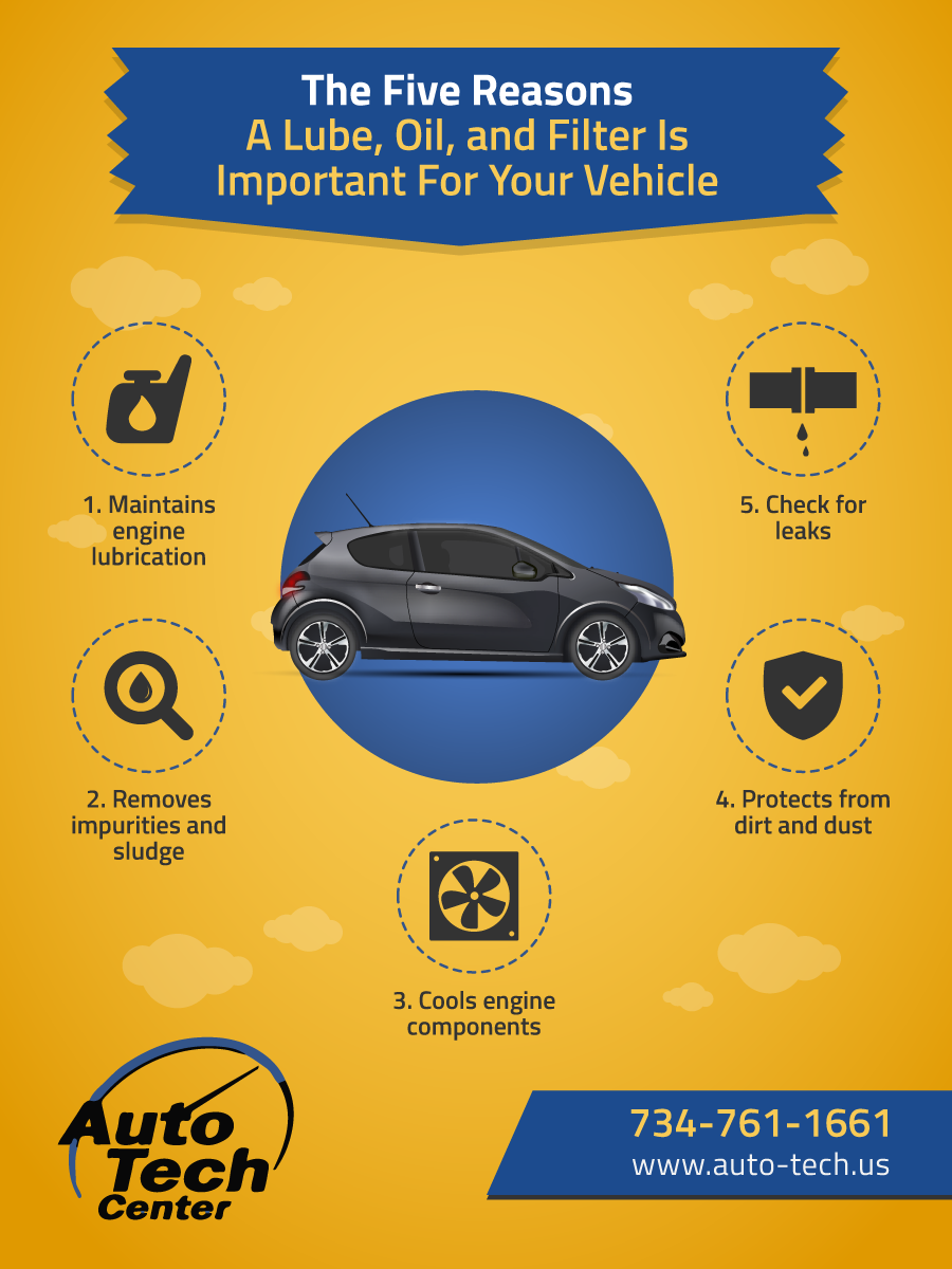 top five reasons a lube, oil, and filter is important for your vehicle infographic